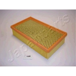 FILTRO ARIA NISSAN MICRA III (K12) 1.5 dCi K9K704 03-06.10 FILTRO ARIA NISSAN MICRA III (K12) 1.5 dCi K9K704 03-06.10