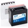 YTX20CH-BS BATTERIA MOTO 18 Ah SX Dim. 150x87x161